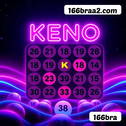 Perguntas sobre login na 166bra